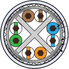 26 AWG Category 6A Ethernet Cables 963-003 963-033