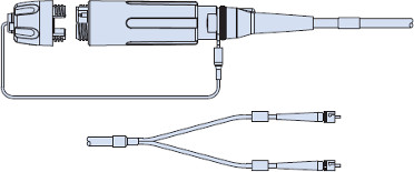 Cable Harnesses and Assemblies