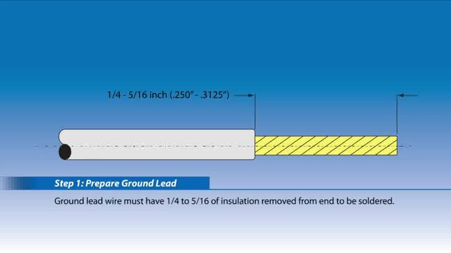 Heat Shrink Termination Procedure