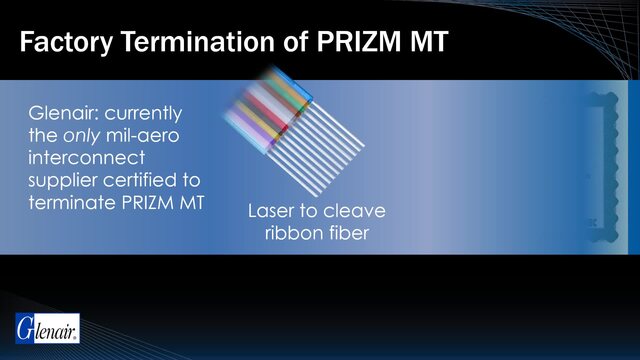 PRIZM MT Expanded-Beam Fiber Optics Deep Dive