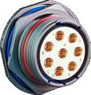 Supernine® High-Speed Connectors