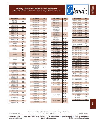 Quick Reference Part Number Index
