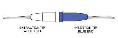 Insertion/Removal Tool 809-088