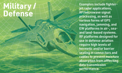 Military and Defense RF Applications