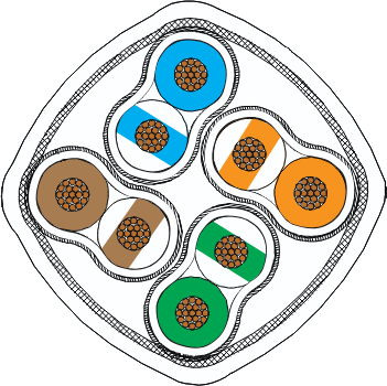 Cat6a/Cat8 Cable, #24 AWG, 963-066-24