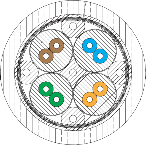 Pressure-Rated Cat6a Cable, 963-139