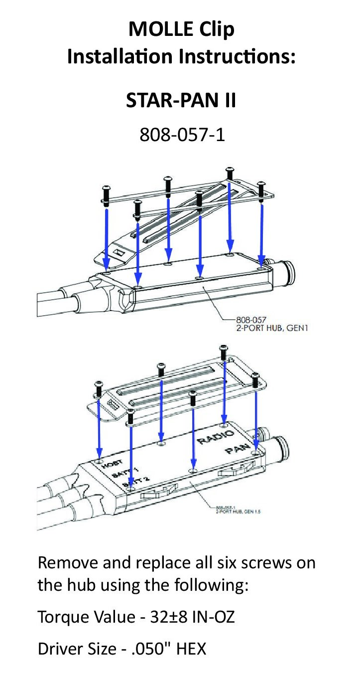 STAR-PAN™ II 808-057-1 MOLLE Clip Installation Instructions