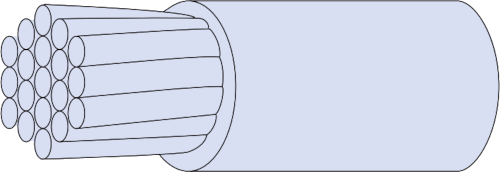 M22759/GS22759, Single-Ended Data Transmission Wire