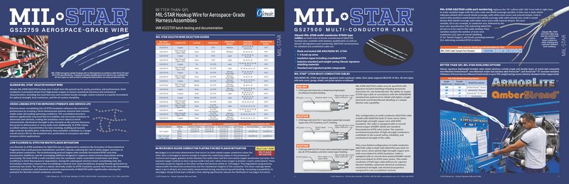 MIL-STAR Wire and Cable Quick-Reference Guide