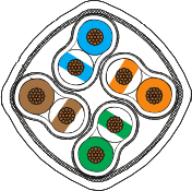 Cat6a/Cat8 Cable 963-066-24, 963-066-26, 963-066-28