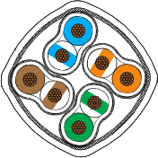 100 Ohm SpaceWire Type Cable 963-080-24, 963-080-26