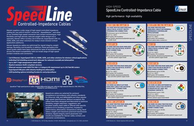 SpeedLine Controlled-Impedance Cable Product Line Overview